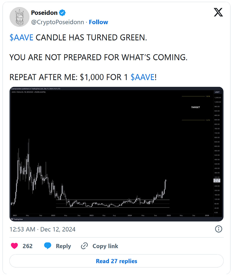 پیش بینی قیمت AAVE